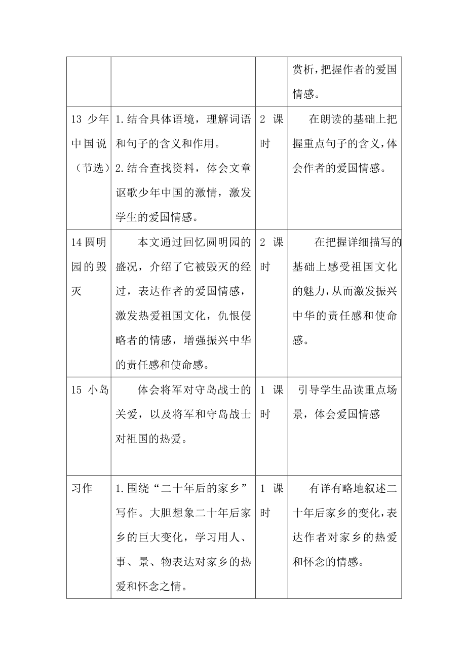 第四单元教学初探(2).doc_第2页