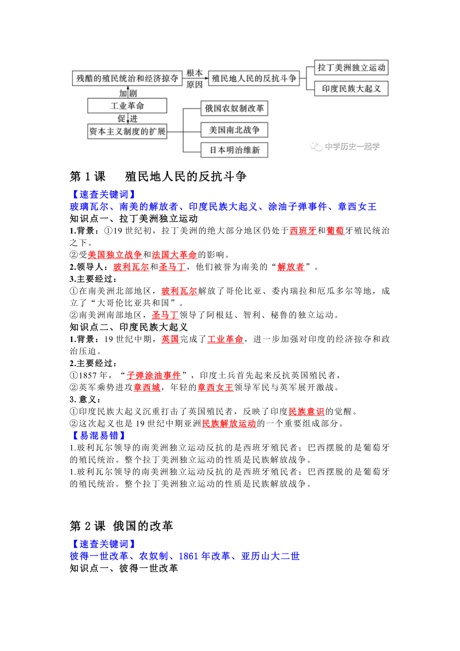 九年级历史下册全册知识点总结.docx_第2页