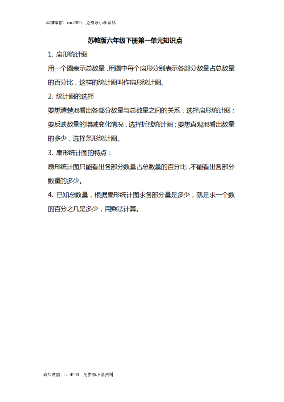 苏教版数学六年级下册知识汇总.docx_第1页