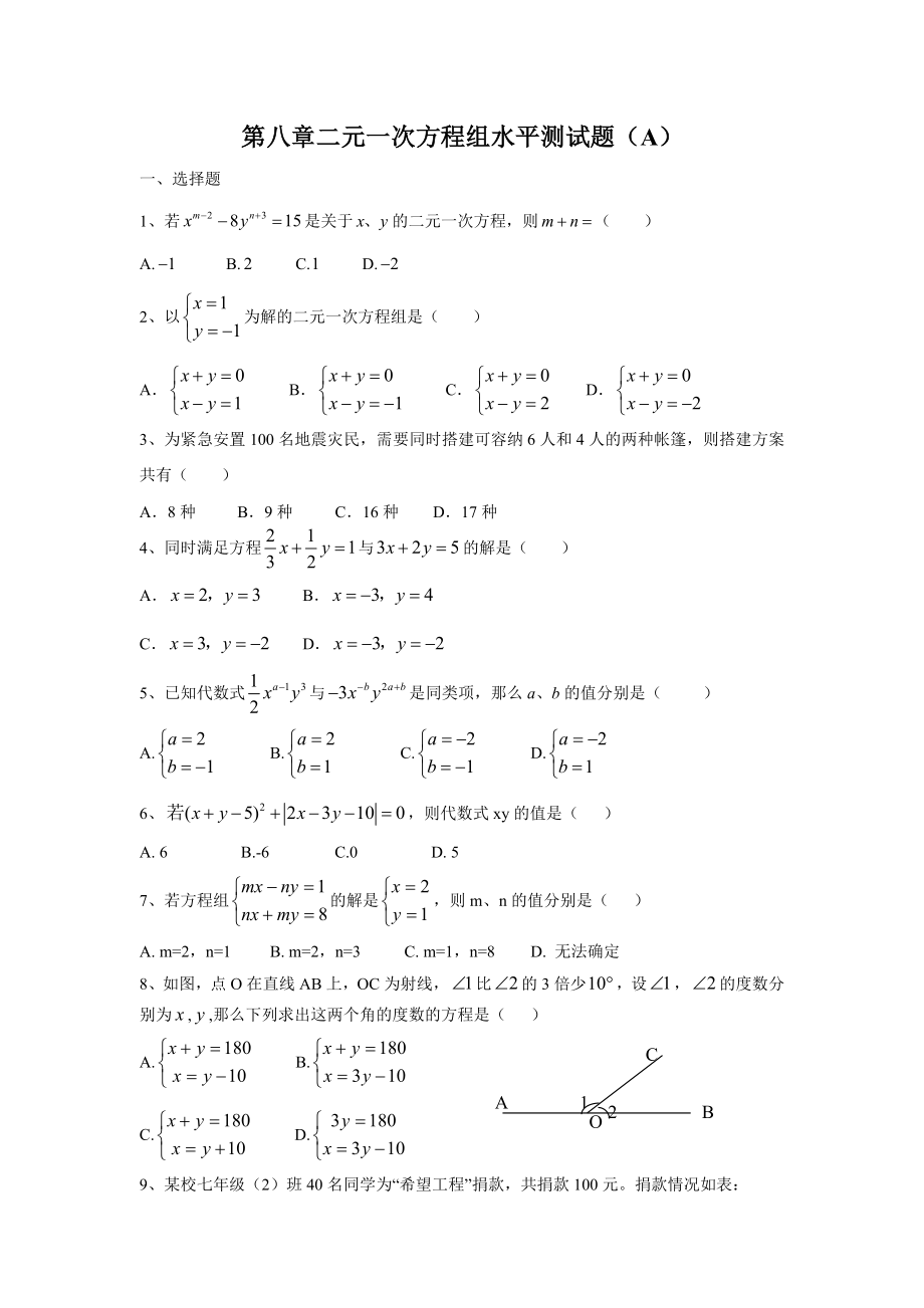 新人教（七下）第8章二元一次方程组水平测试题1.doc_第1页