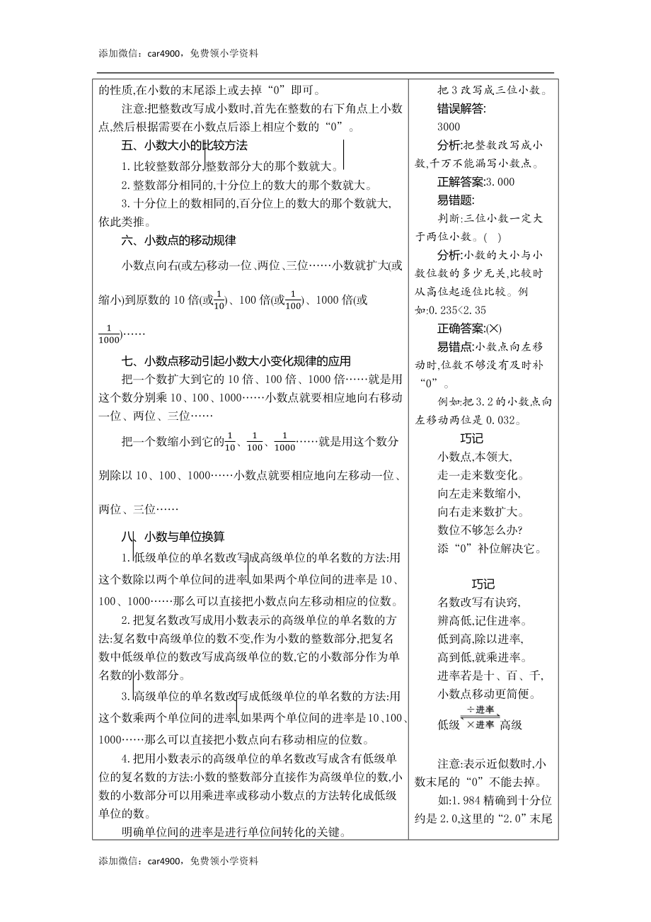 4.小数的意义和性质.docx_第2页