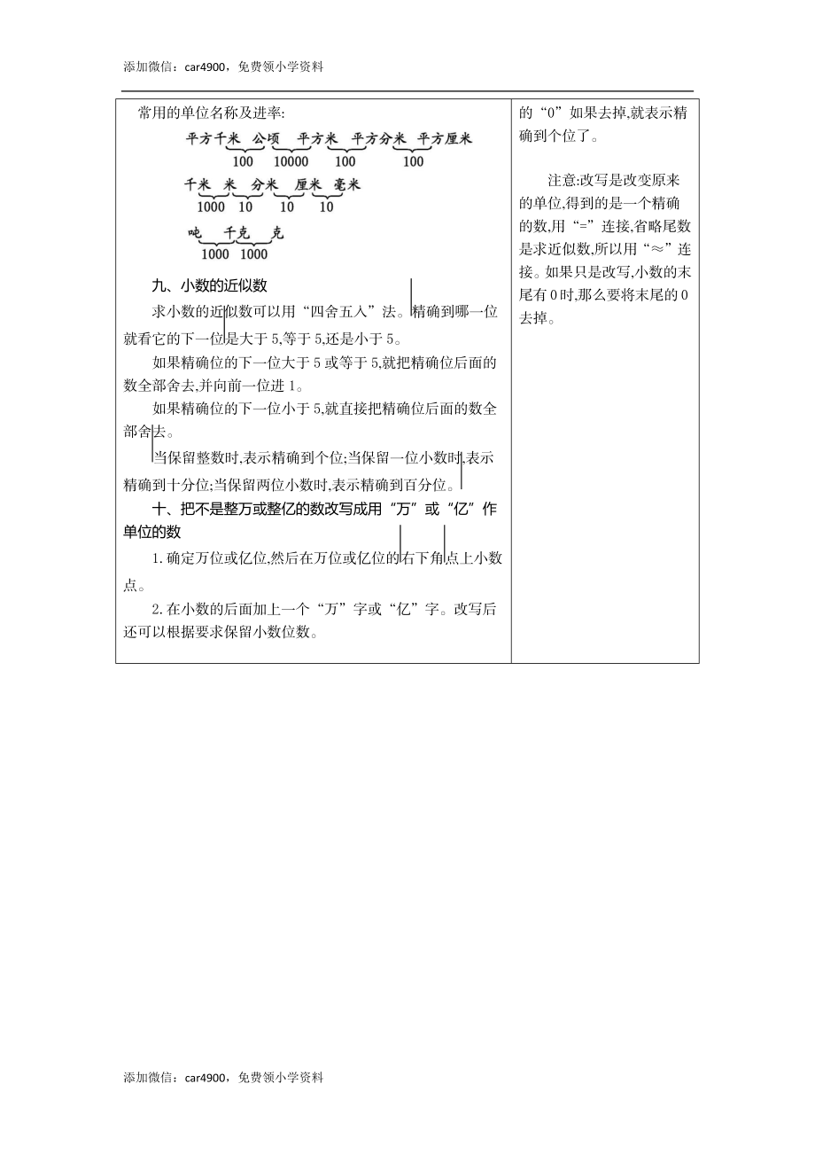 4.小数的意义和性质.docx_第3页