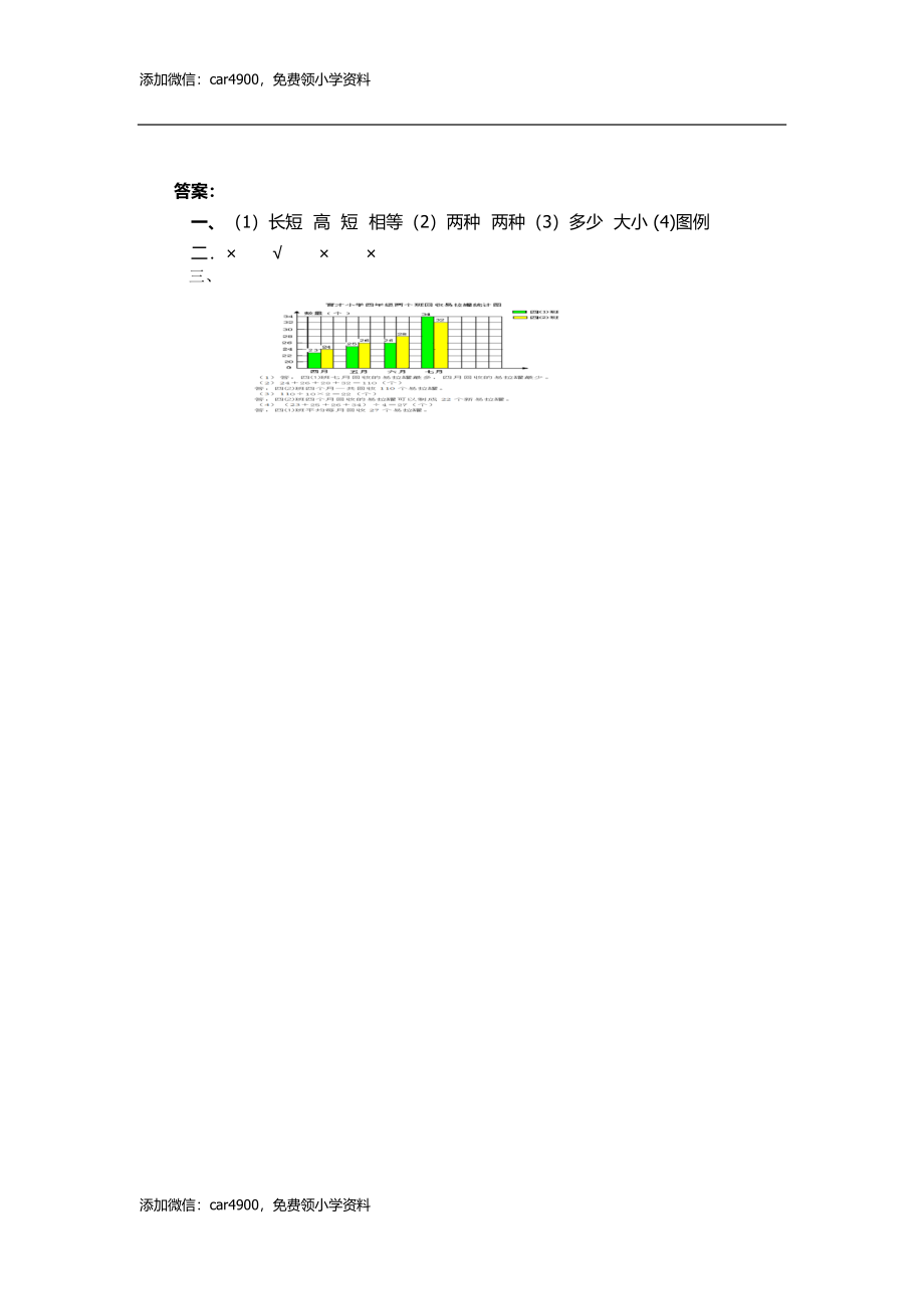 8.2复式条形统计图.doc_第2页