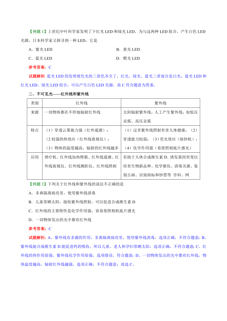 专题4.5 光的色散--八年级物理人教版（上册）.doc_第2页