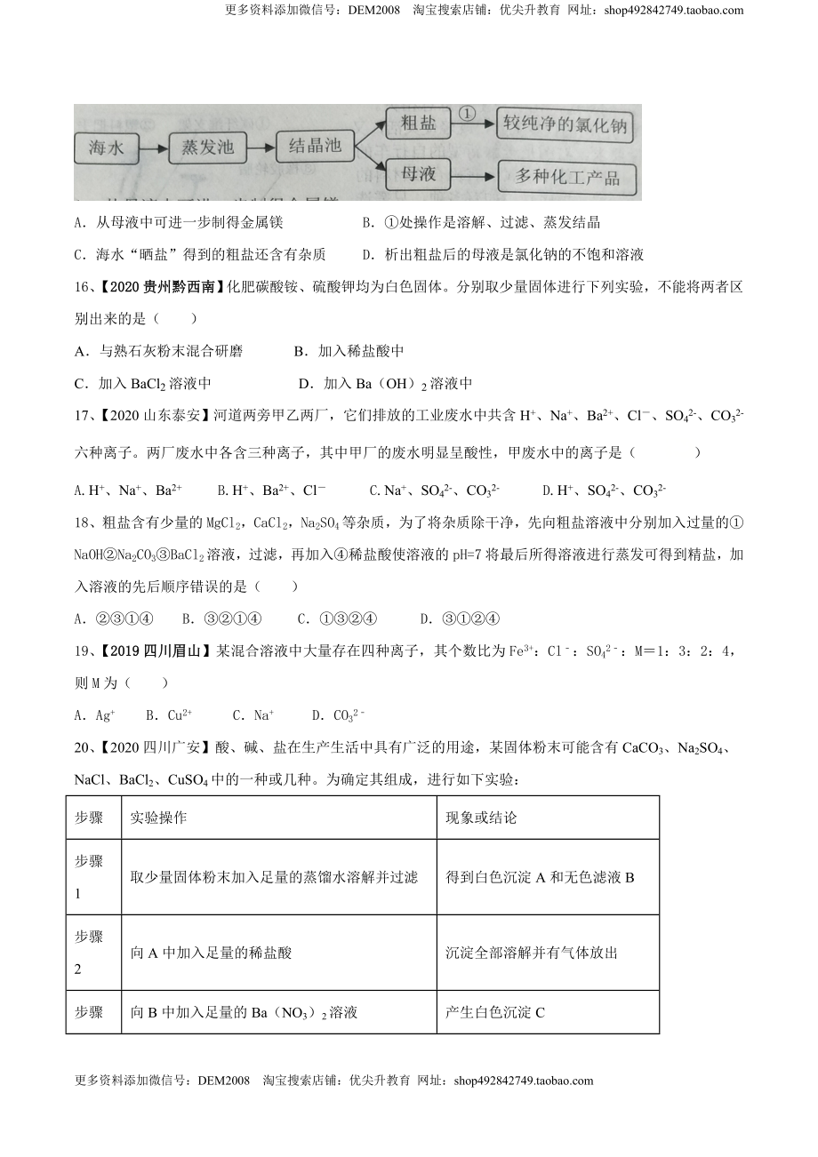 第十一单元 盐 化肥单元测试卷（A卷基础篇）（原卷版）-九年级化学下册同步单元AB卷（人教版）.doc_第3页