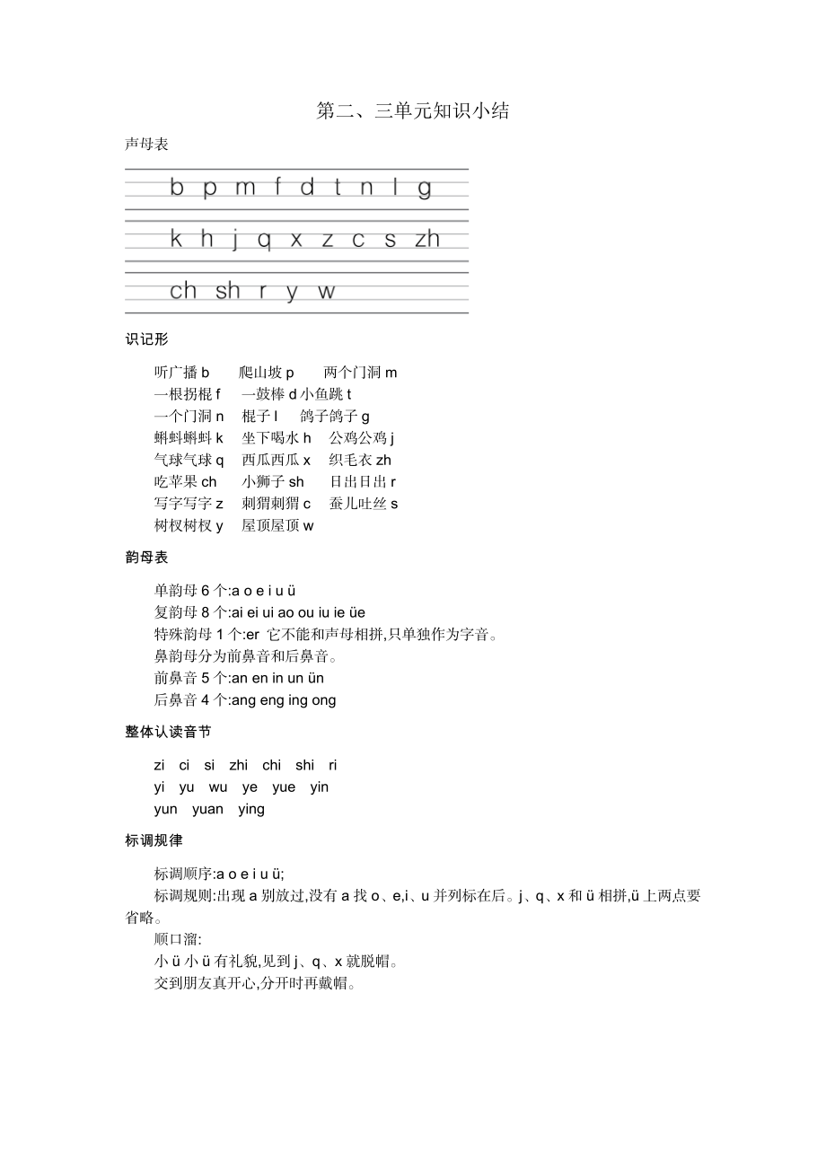 一年级语文第二、三单元知识小结.docx_第1页