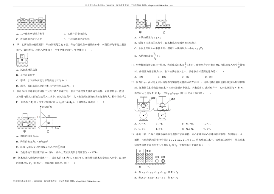 第十章 浮力（选拔卷）-【单元测试】（人教版）（考试版）.doc_第2页