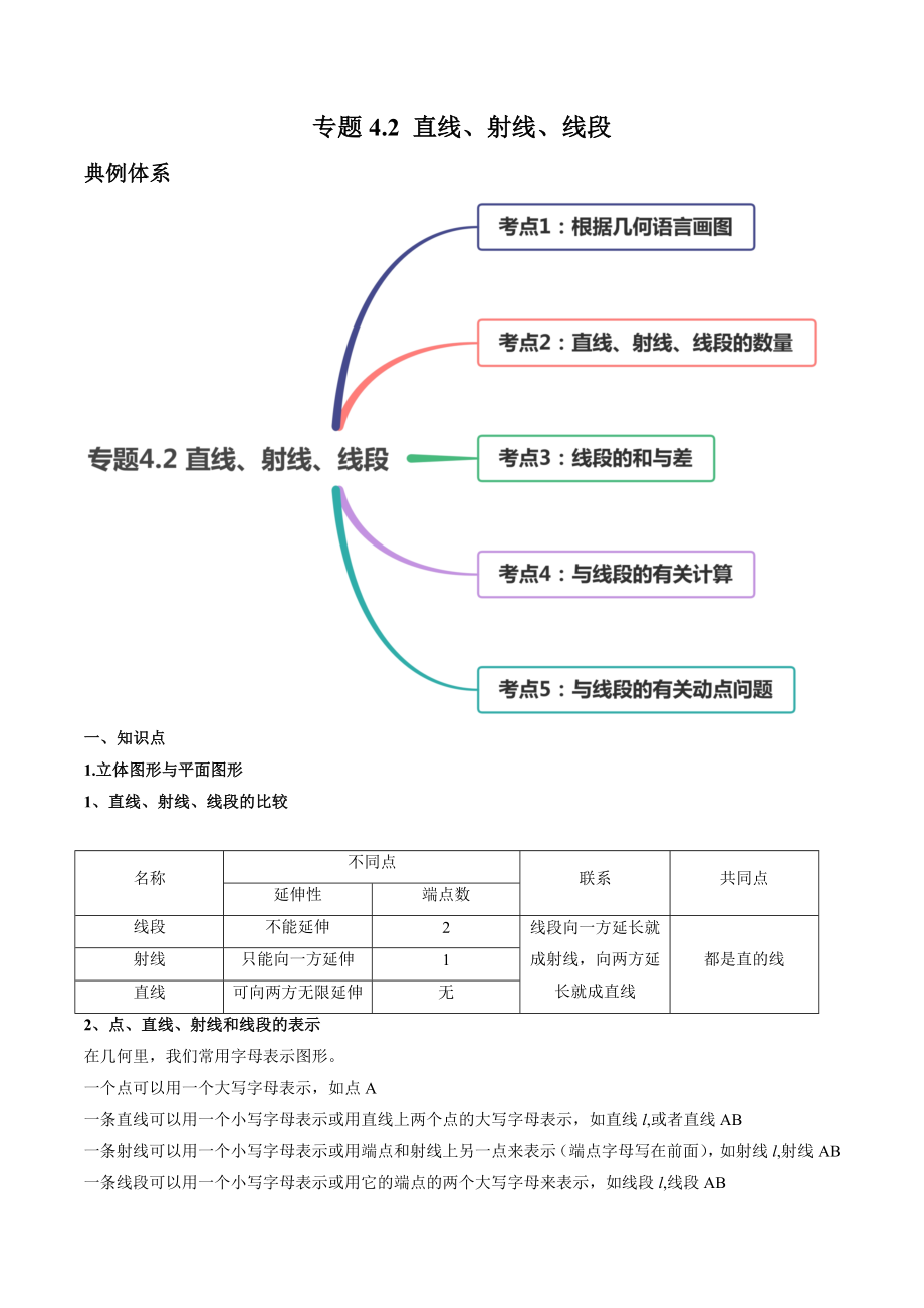 4.2 直线、射线、线段讲练（原卷版）（人教版）.docx_第1页