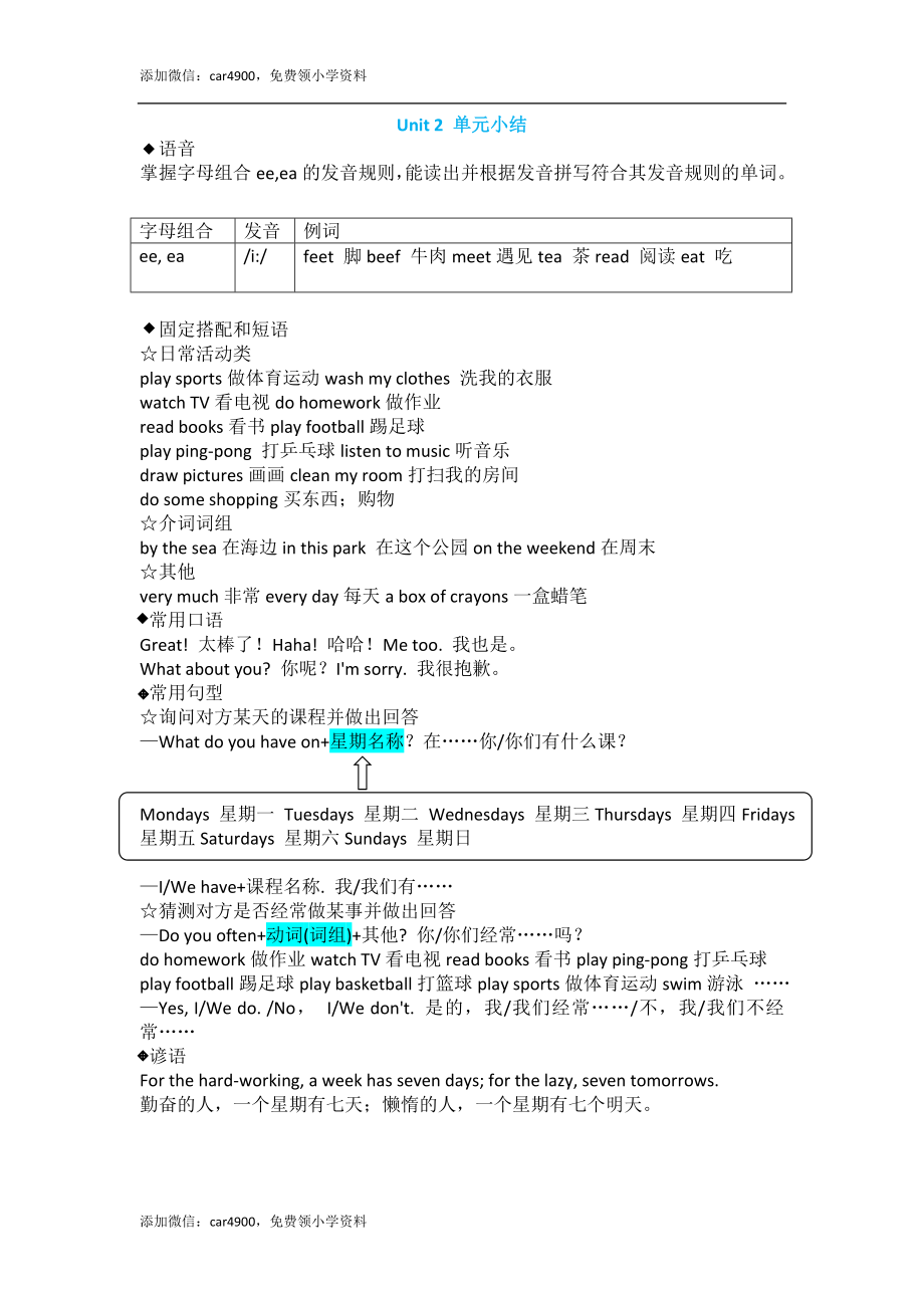 Unit 2 单元小结 .doc_第1页