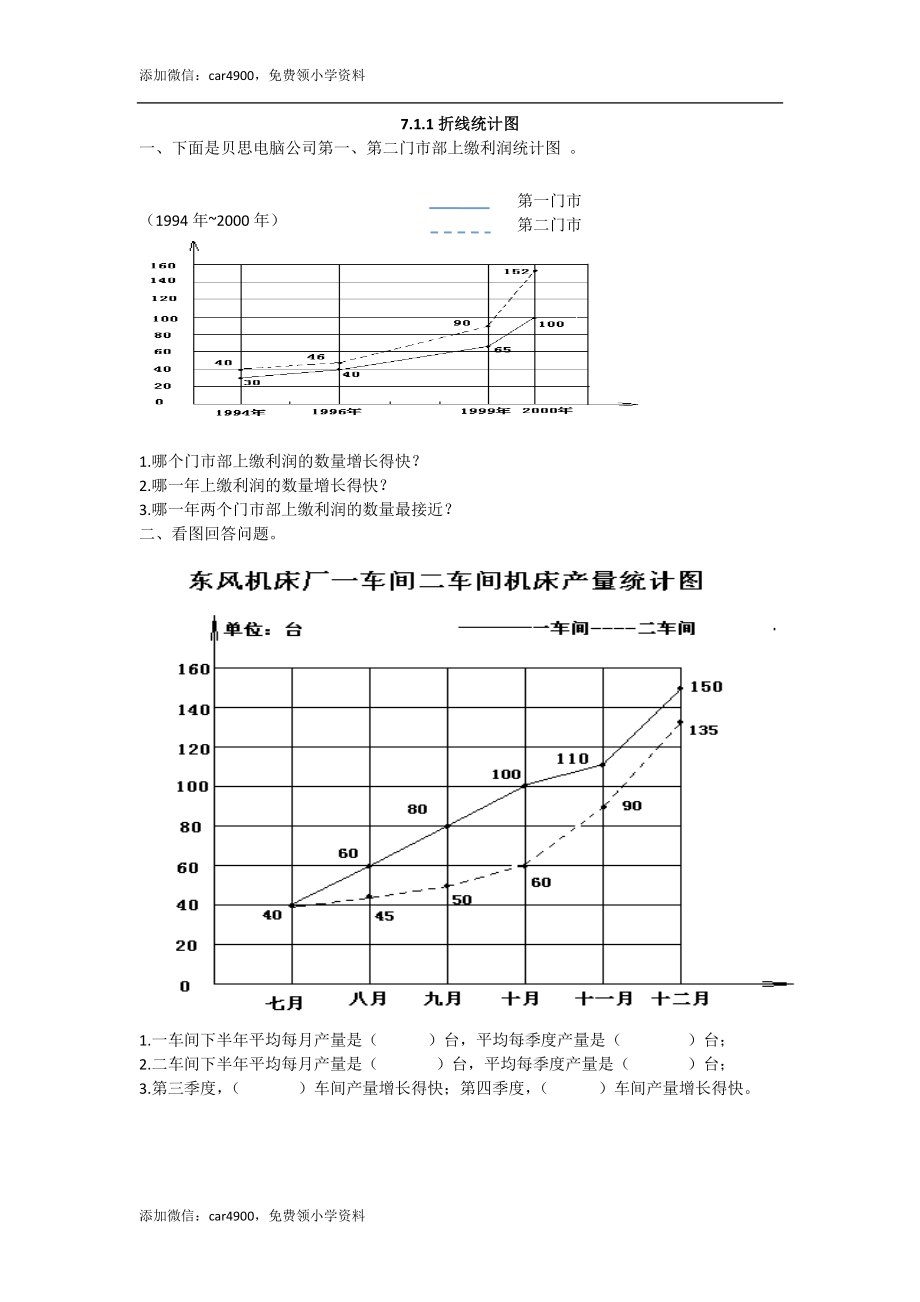 折线统计图.doc_第1页