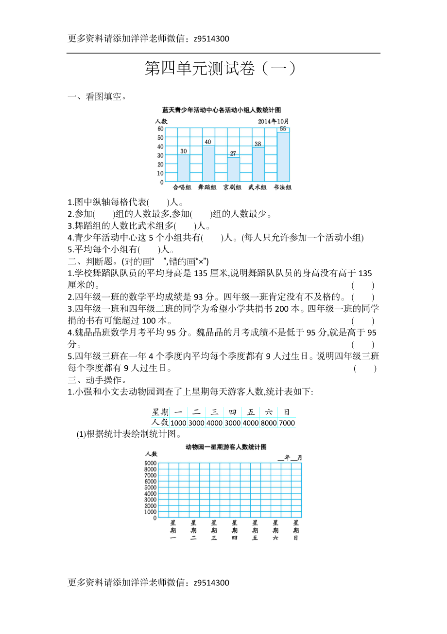 四（上）苏教版数学第四单元测试卷.1.doc_第1页