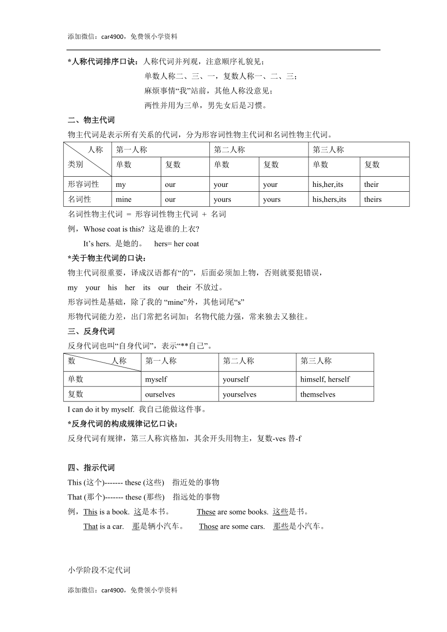 小六英语第3讲：代词词（学生版）.docx_第2页