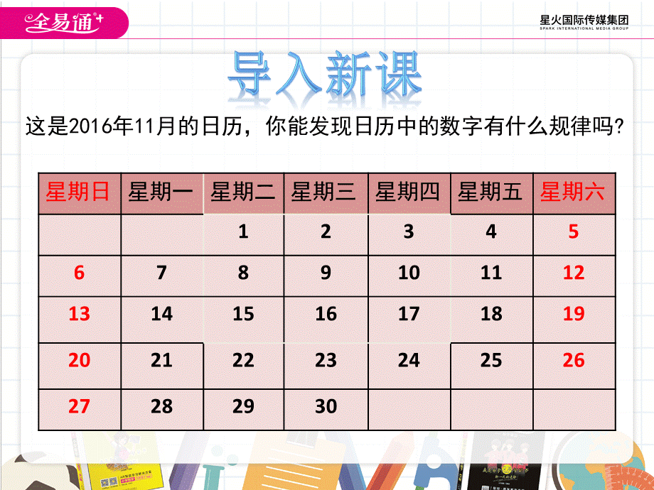 3.2 代数式 第3课时.pptx_第3页