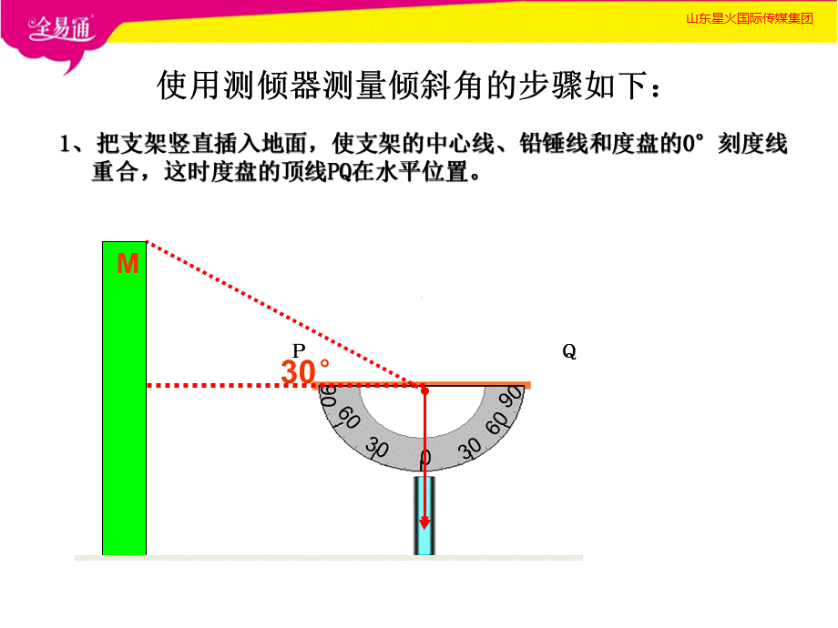 6利用三角函数测高.pptx_第3页