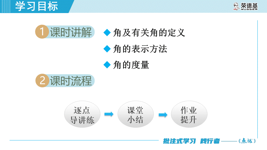 2.5角以及角的度量.ppt_第2页