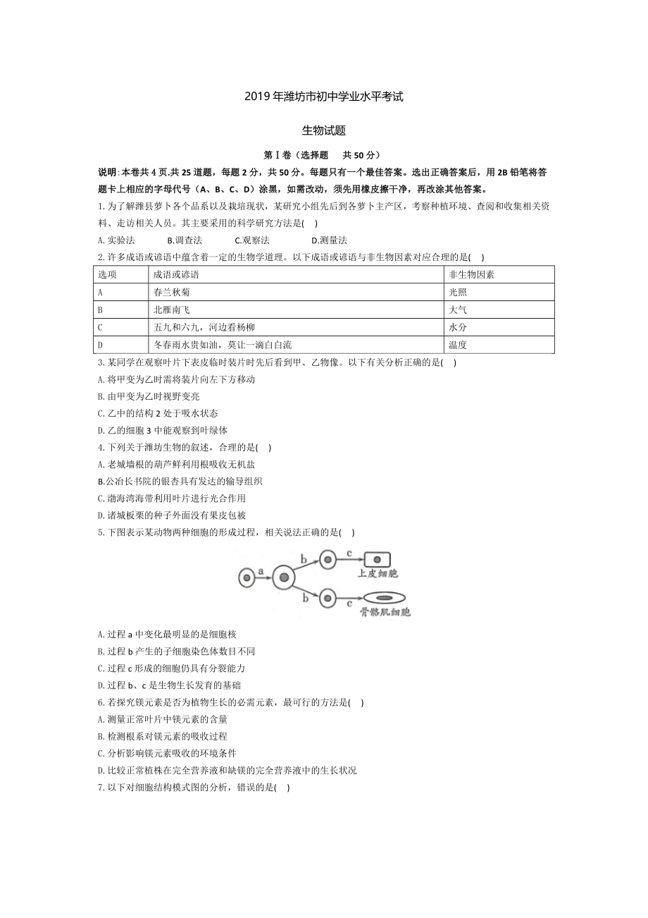 2019年山东潍坊市中考生物卷【jiaoyupan.com教育盘】.doc_第1页