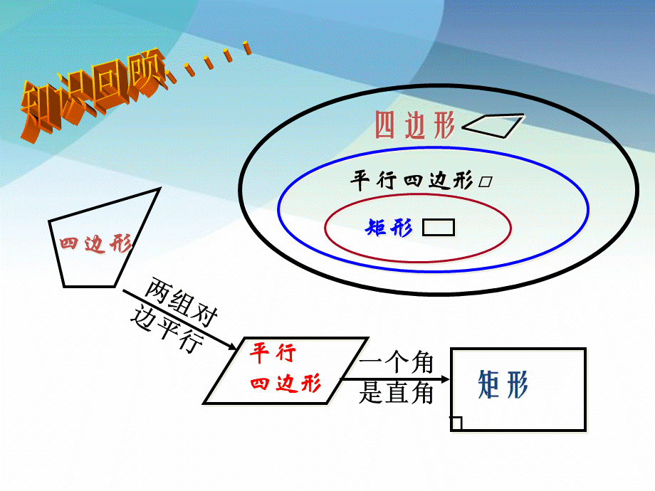 224矩形pptx_25.pptx_第2页