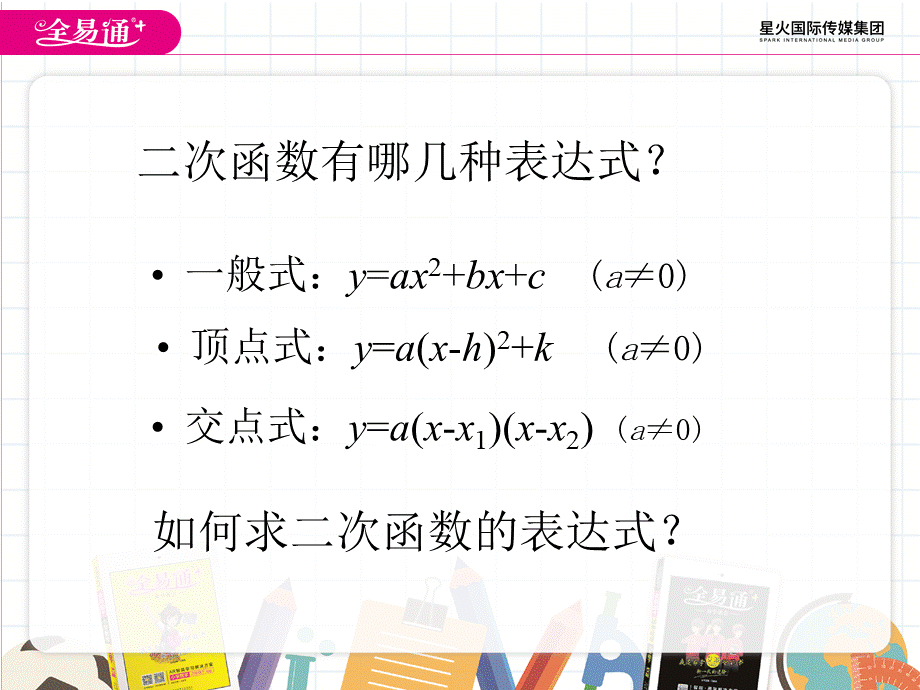 5.5 确定二次函数的表达式.pptx_第3页