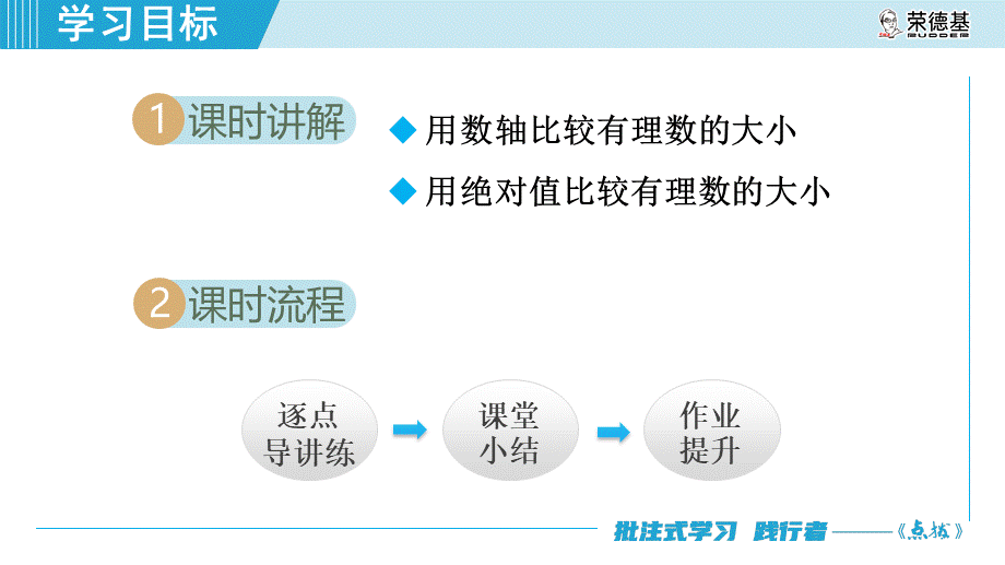 1.4有理数的大小.ppt_第2页