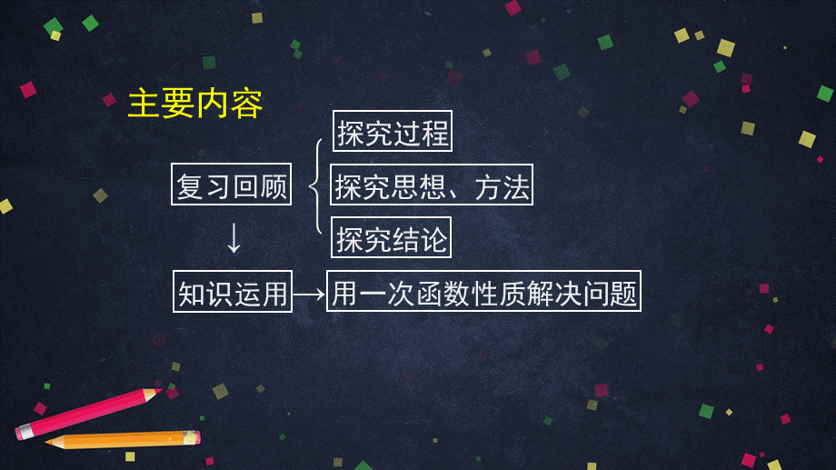 【公众号dc008免费分享】0514 -一次函数的性质（第二课时）-2PPT课件.pptx_第2页