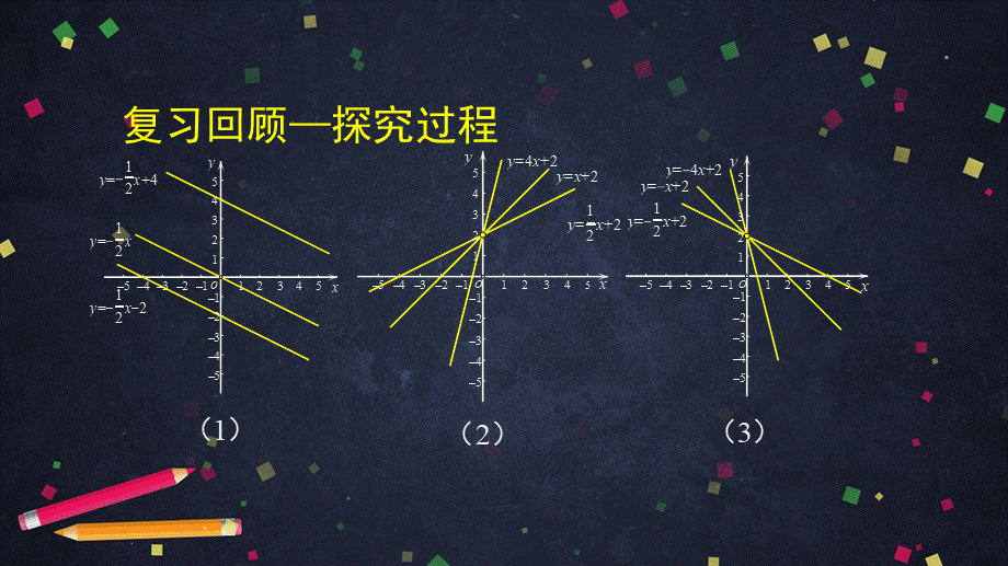 【公众号dc008免费分享】0514 -一次函数的性质（第二课时）-2PPT课件.pptx_第3页