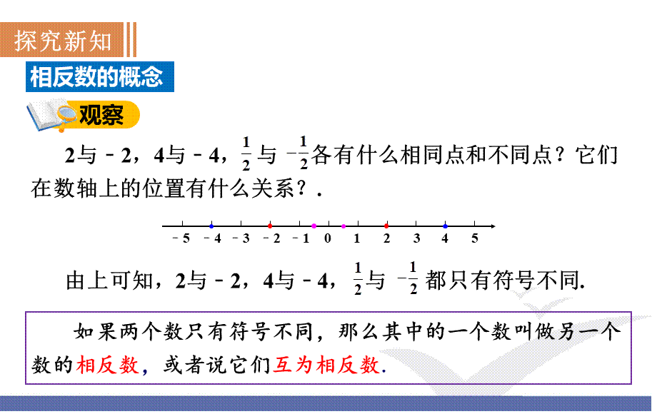 第2课时相反数.pptx_第3页