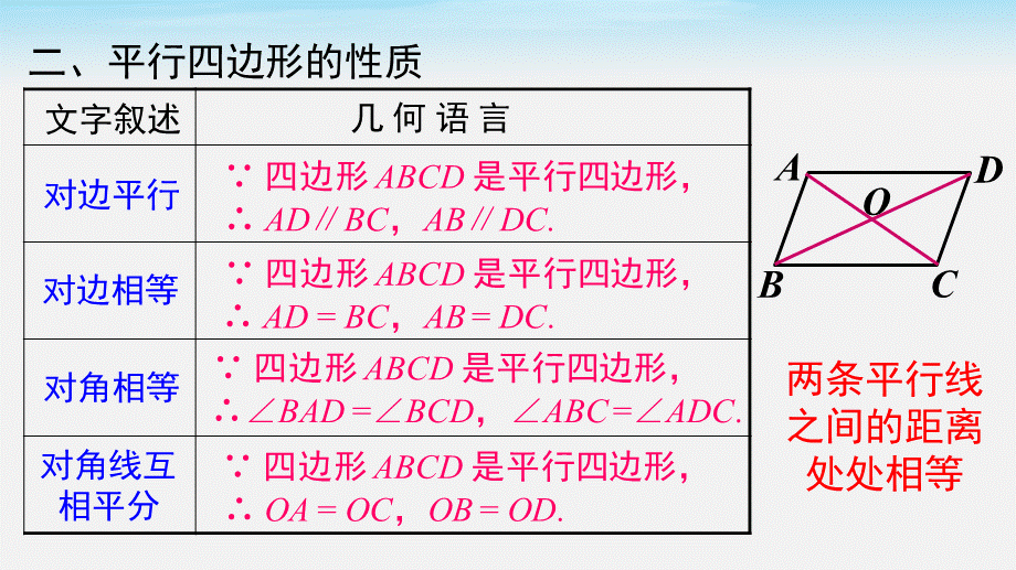 第19章 小结与复习.pptx_第3页