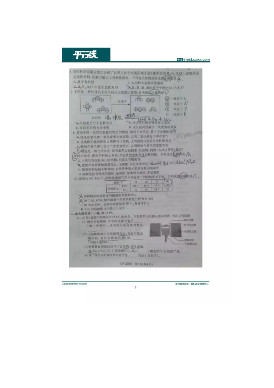 2019年合肥化学.docx_第2页