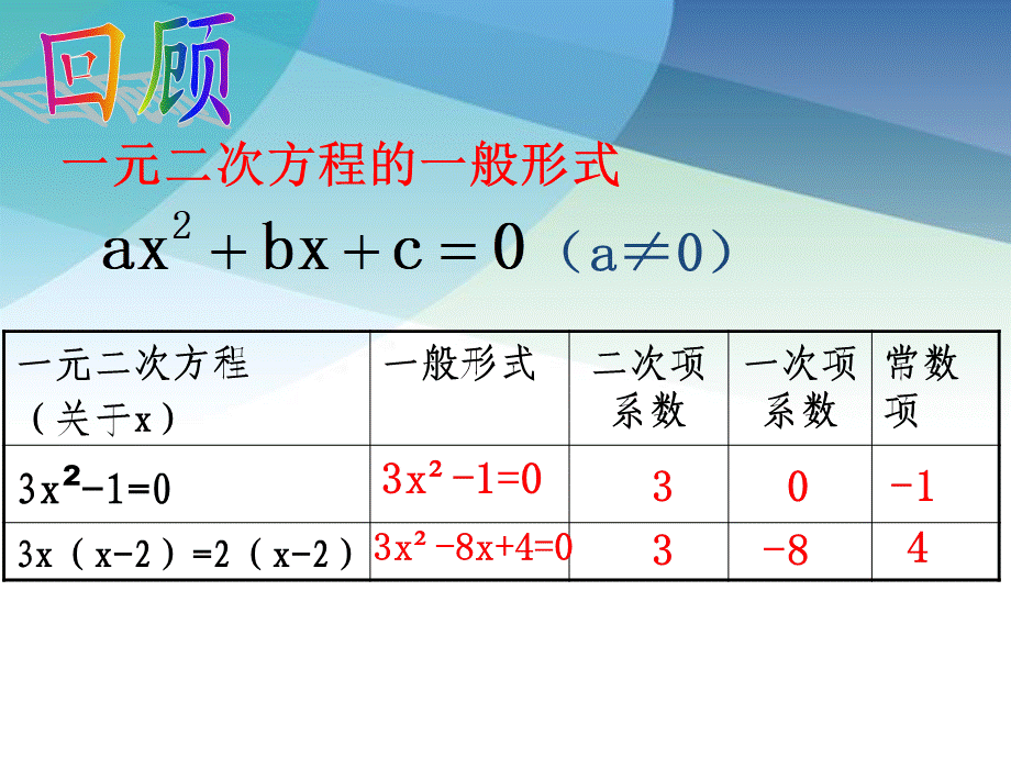 22一元二次方程的解法pptx_7.pptx_第2页