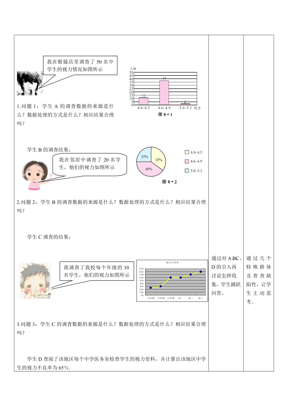 九年级下册数学苏科8.1 中学生的视力情况调查.doc_第2页