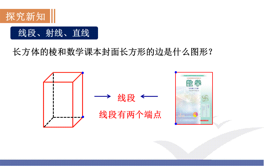 4.2　线段、射线、直线.pptx_第3页