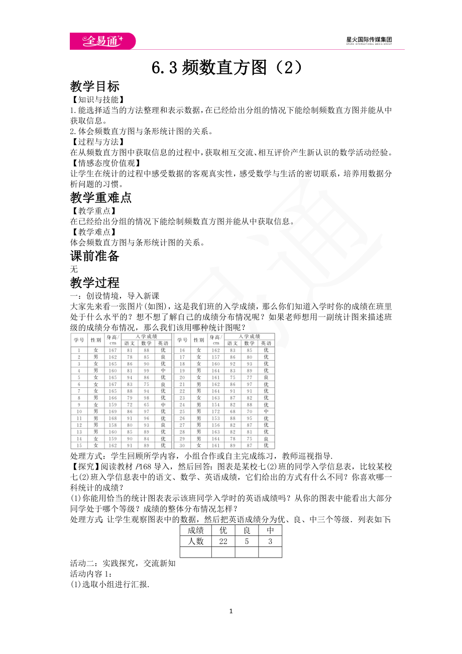 6.3 频数直方图（2）.doc_第1页