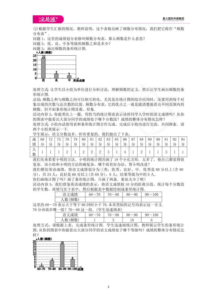 6.3 频数直方图（2）.doc_第2页