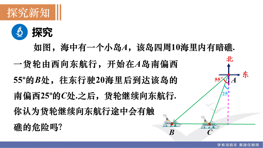 5　三角函数的应用.ppt_第3页