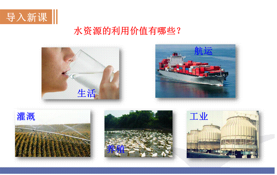 5.5　综合与实践.pptx_第3页