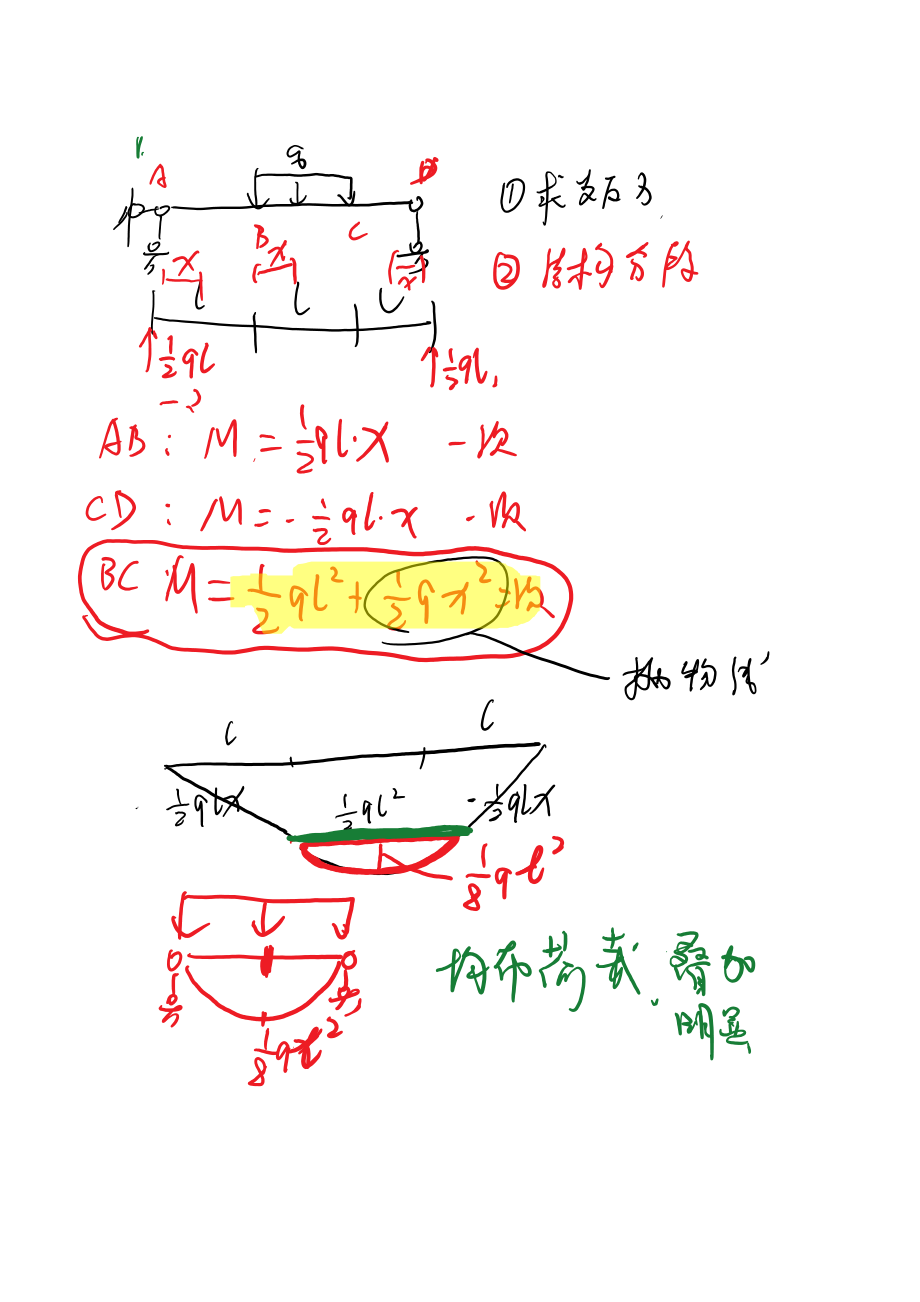 18年一注基础公开课04 梁的弯矩叠加法.docx_第3页