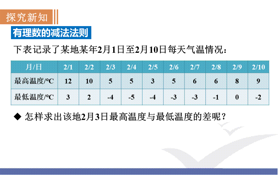 第2课时有理数的减法.pptx_第3页