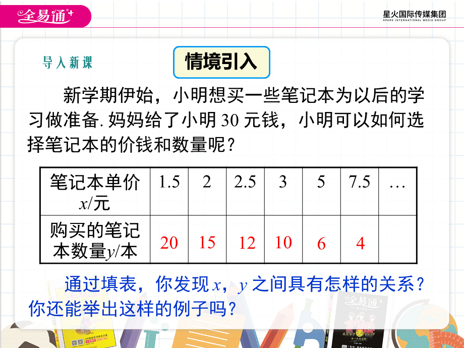 1.1 反比例函数.ppt_第3页