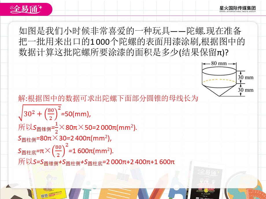 7.4 圆锥的侧面展开图（2）.pptx_第3页