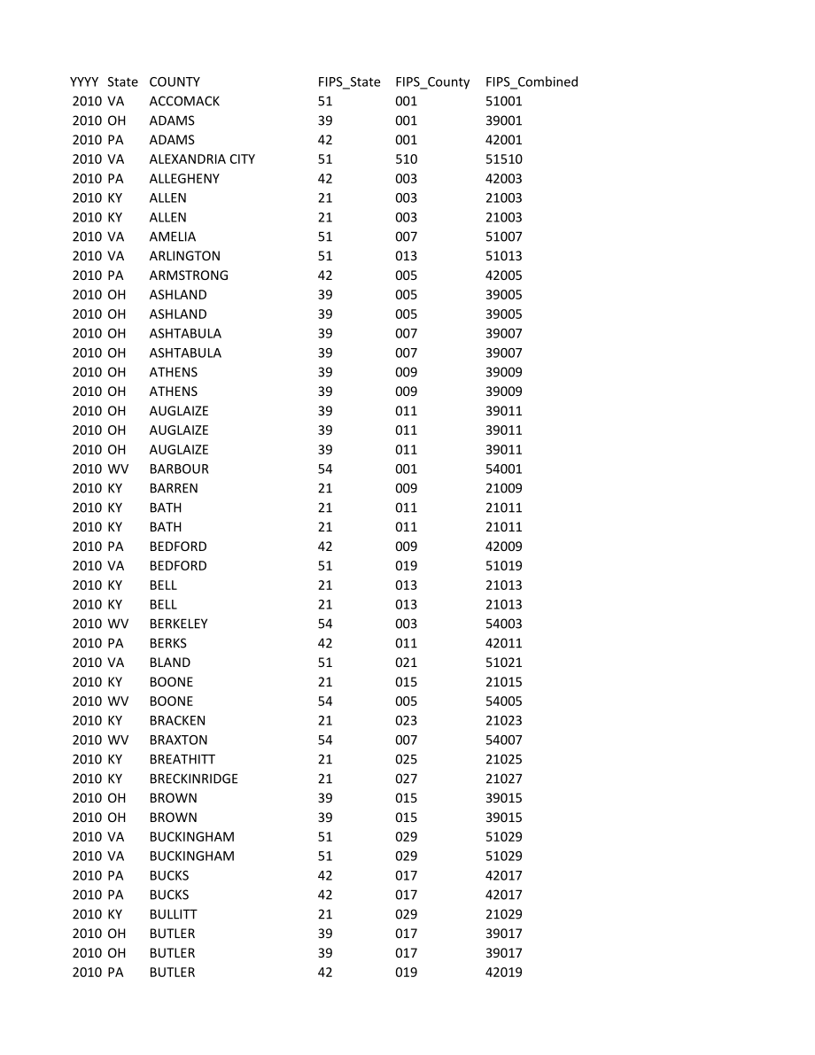 MCM_NFLIS_Data.xlsx_第2页