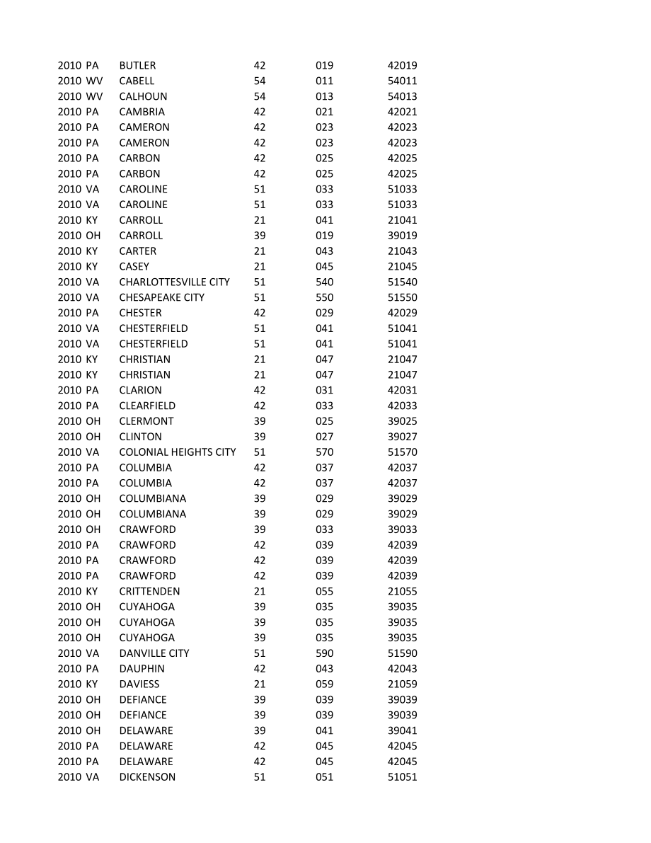 MCM_NFLIS_Data.xlsx_第3页