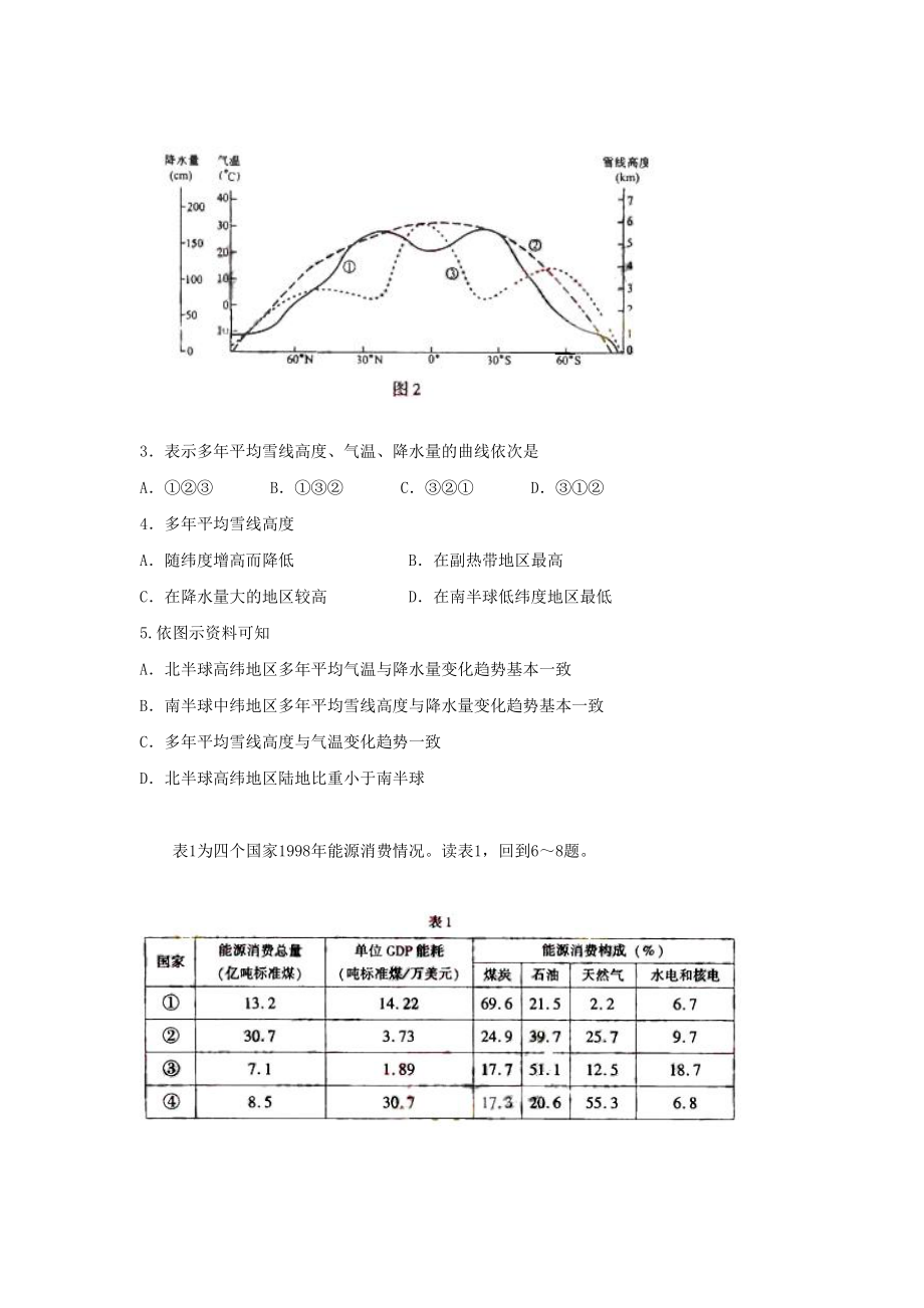 2006年安徽高考文综真题及答案.doc_第2页