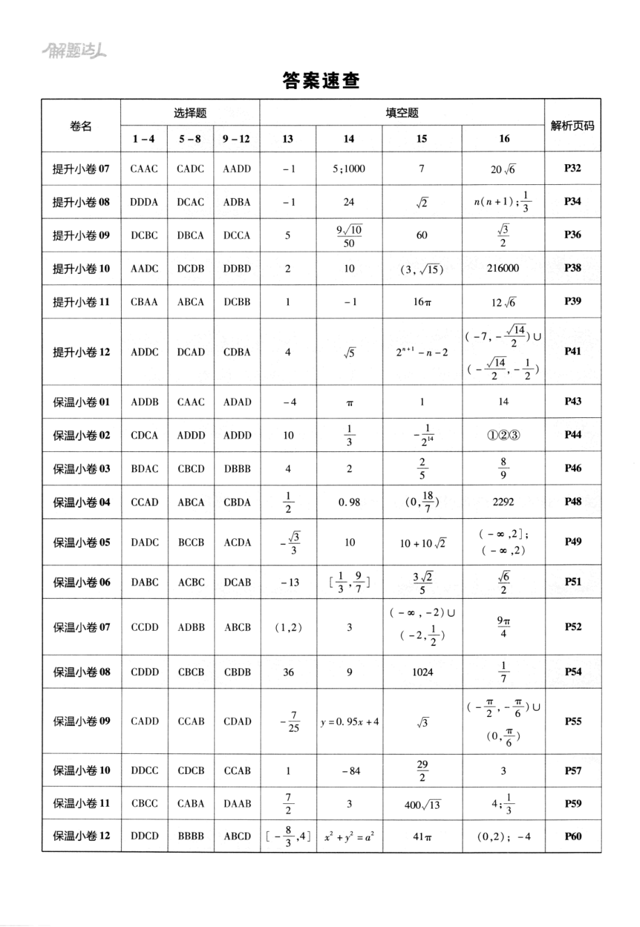 高中数学——解题达人——高考题型——理科数学选择题&填空题——2020全国1卷（答案解析）.pdf_第2页