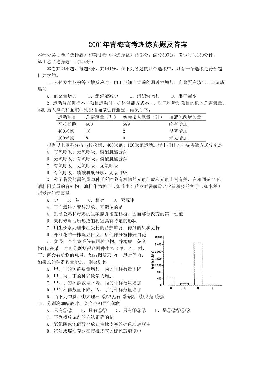 2001年青海高考理综真题及答案.doc_第1页