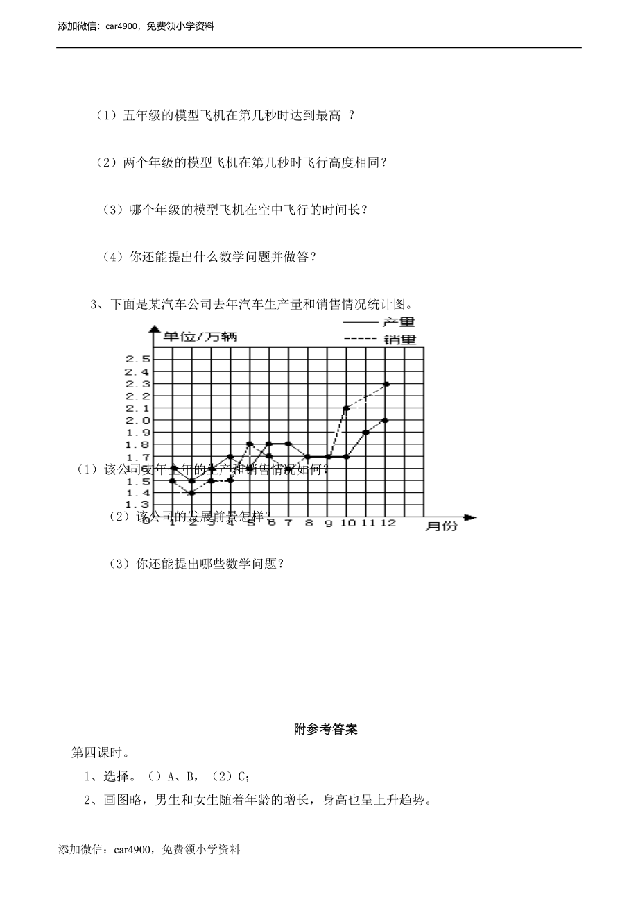 小学五年级数学（下）折线统计图同步练习（3）.doc_第3页