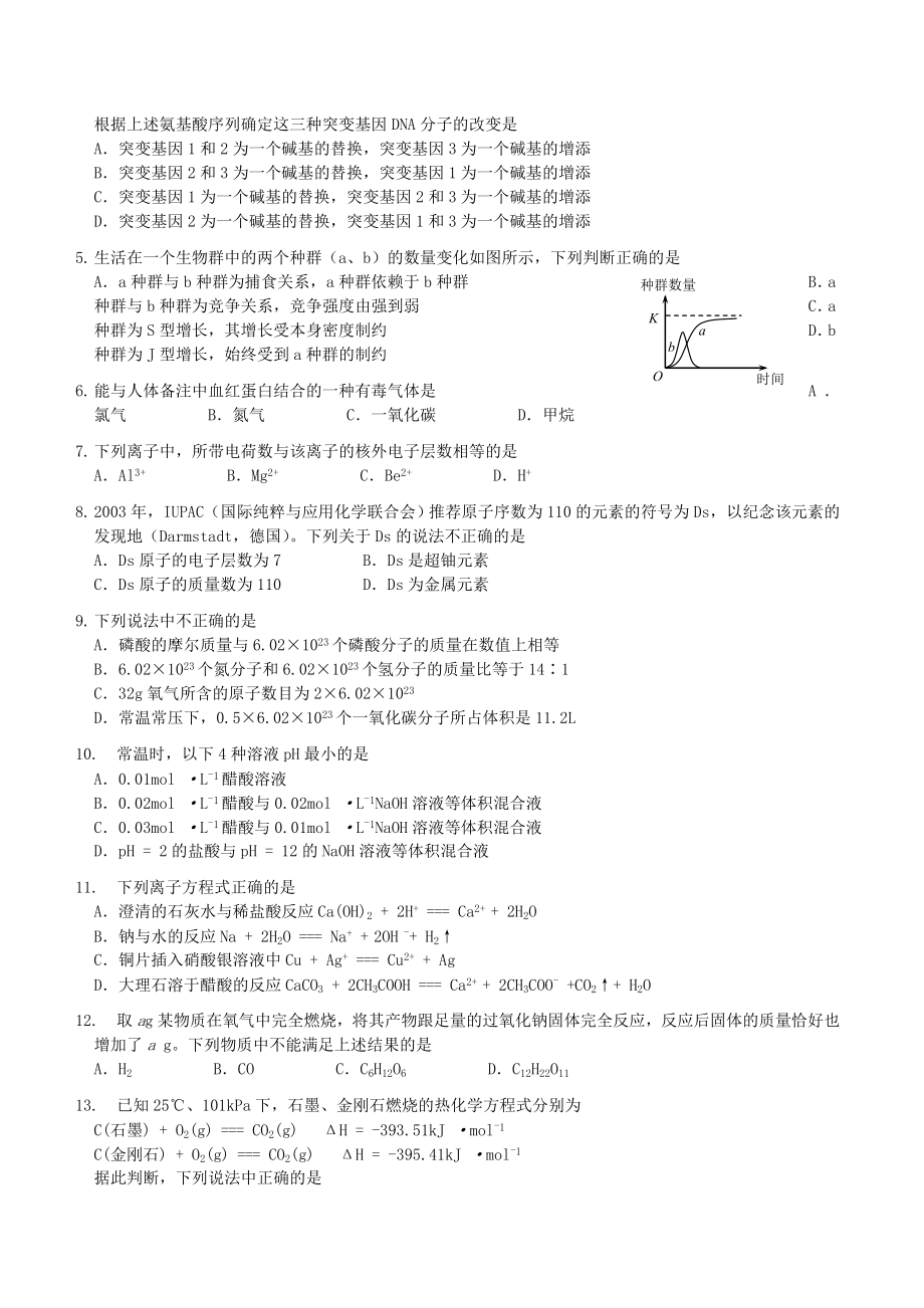 2004年河北高考理科综合真题及答案.doc_第2页