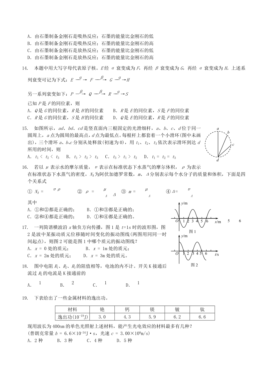 2004年河北高考理科综合真题及答案.doc_第3页