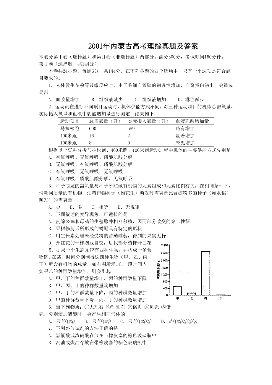 2001年内蒙古高考理综真题及答案.doc_第1页