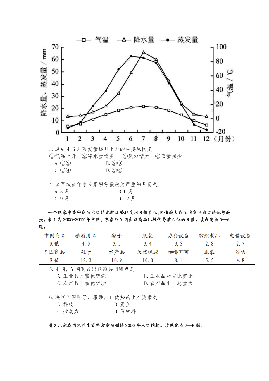 2015年高考地理真题（福建自主命题）.doc_第2页