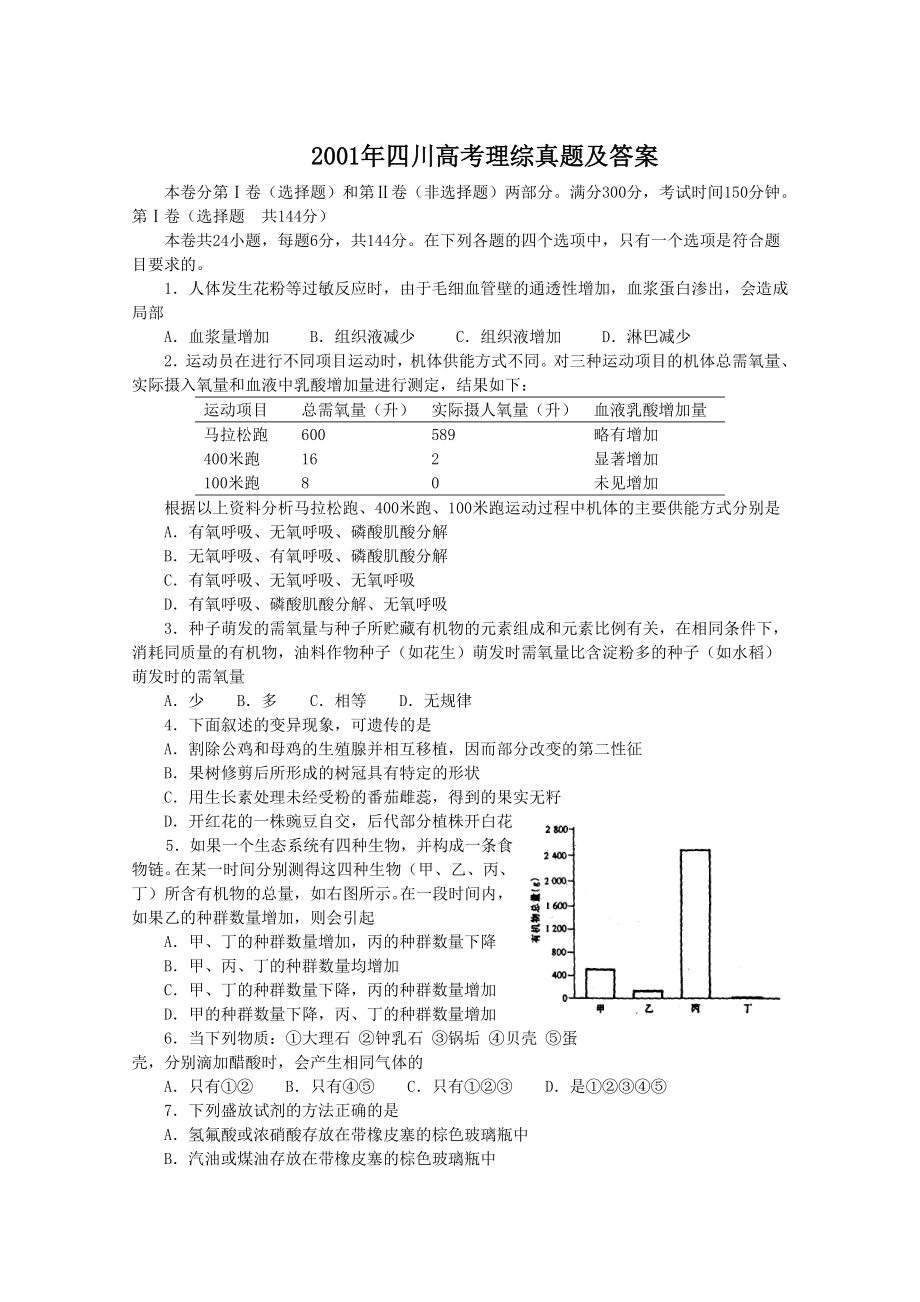 2001年四川高考理综真题及答案.doc_第1页